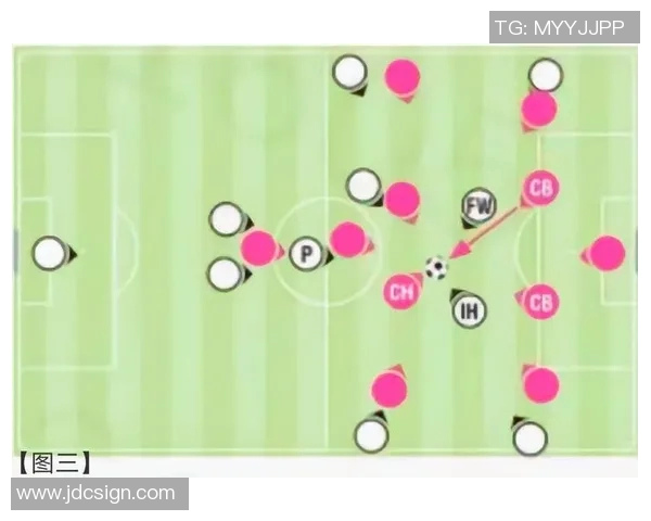 足球战术中人盯人与区域防守的混合策略案例分析