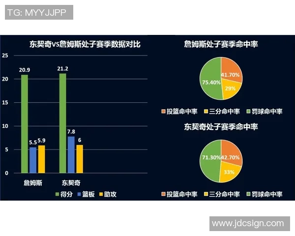 【深度解析】MVP近况+未来走势预测 【深度解析】MVP近况+未来走势预测