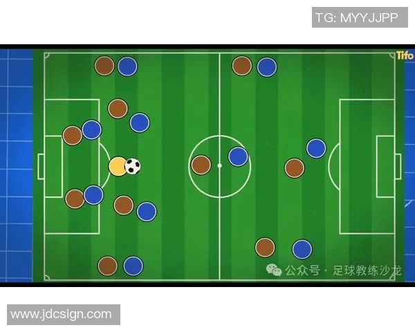 足球比赛中定位球战术变化趋势与成功率分析