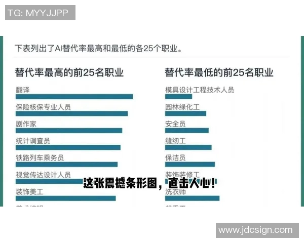 VAR未来是否被AI取代？