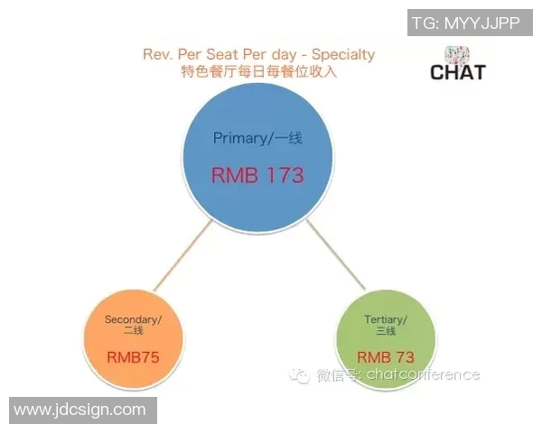 体育技术统计深度解读 体育技术统计深度解读