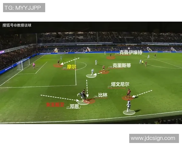 英超球队高位压迫战术的历史演进与实战应用效果综合评估研究 英超球队高位压迫战术的历史演进与实战应用效果综合评估研究
